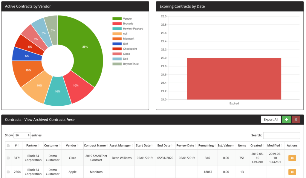 flexible asset metadata system
