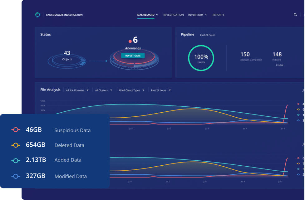 Rubrik AI Assisted recoveries