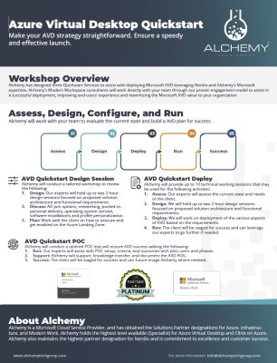 Alchemy_Technology_Group_Nerdio_Quickstart